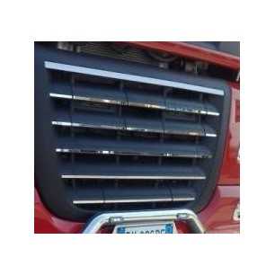 STAINLESS STEEL LOWER MASK PROFILE KIT DAF XF 105