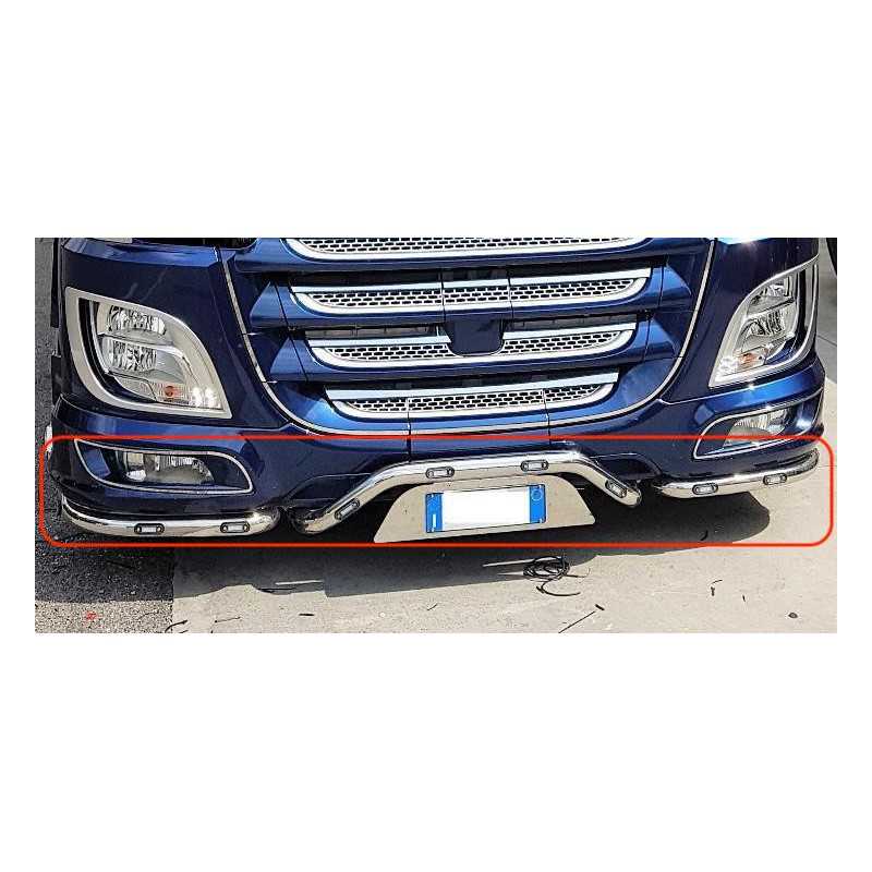 3-PIECE BUMPER LOWER PROFILE KIT DAF XF 106