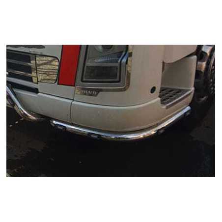 LOWER BUMPER CURVES KIT 2 PCS VOLVO FH2